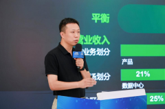 为回应此一复杂市场需求 